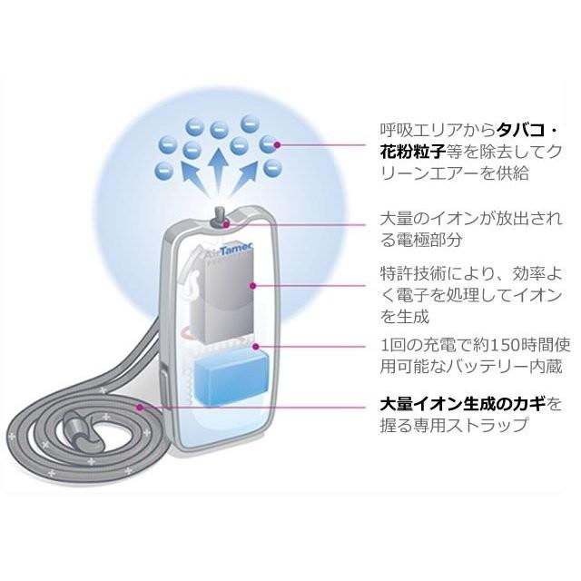 携帯空気清浄機 首掛け式マイナスイオン発生器 花粉・喫煙対策に