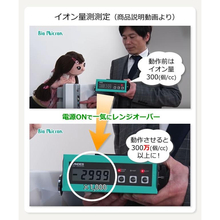 バイオミクロン 【使用後でも8日間返品可】喫煙環境におすすめ 強力