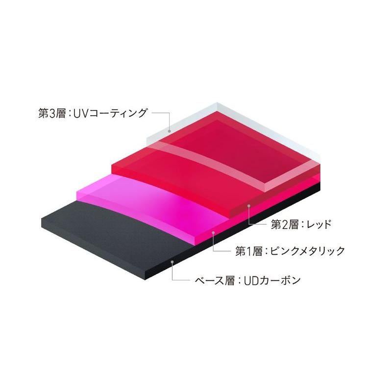 VAIO Z 中古パソコン Vaio SX14 Red 第10世代i7 10710U メモリ16g SSD