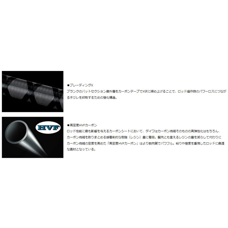 DAIWA（ダイワ） DAIWA / HRF 810MHS スピニング : NorthCastヤフー店