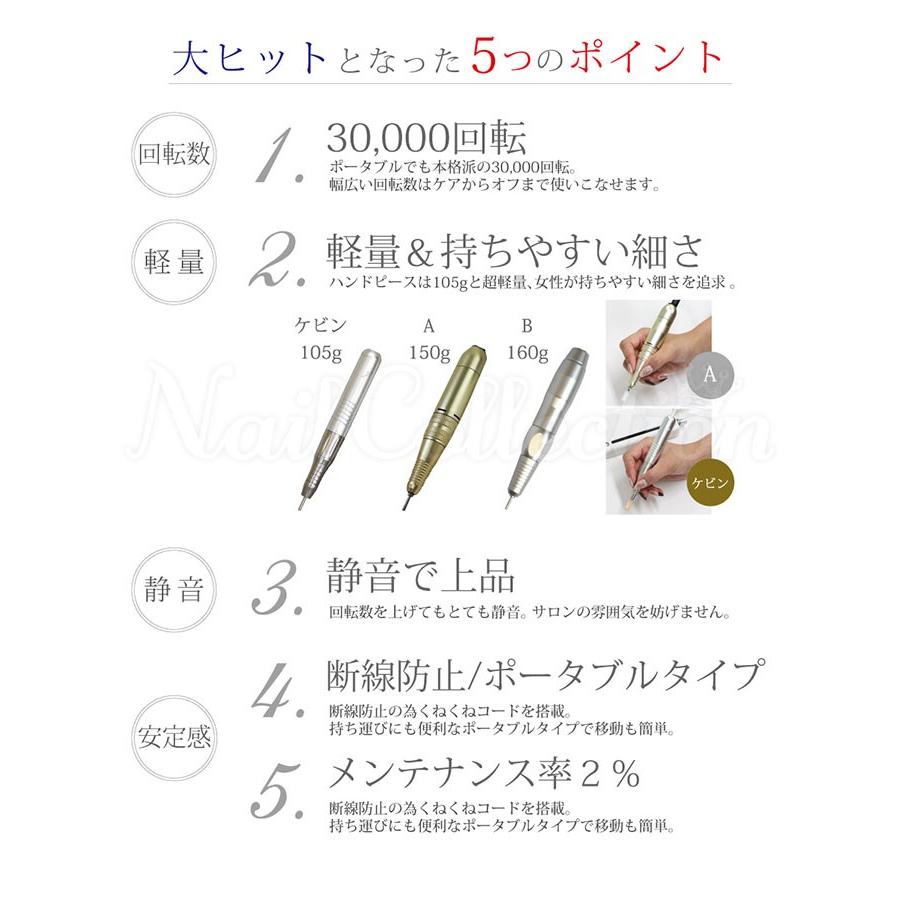 ネイルグッズ付 ネイルマシーン ケビン ポータブル ネイル研磨機 KEVIN