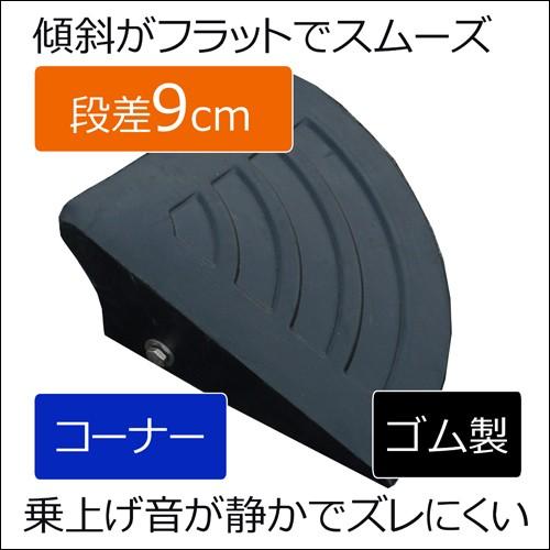 K】【段差スロープ 段差プレート】段差ステップ カーステップ ゴム製