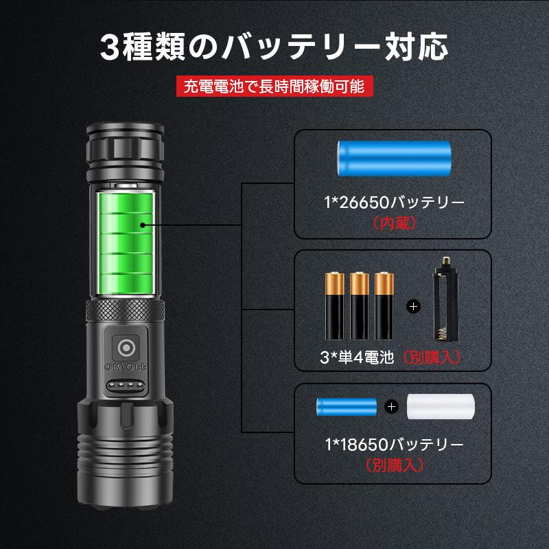 懐中電灯 強力 最強 ハンディライト 超高輝度 XHP160LED 充電式/電池式