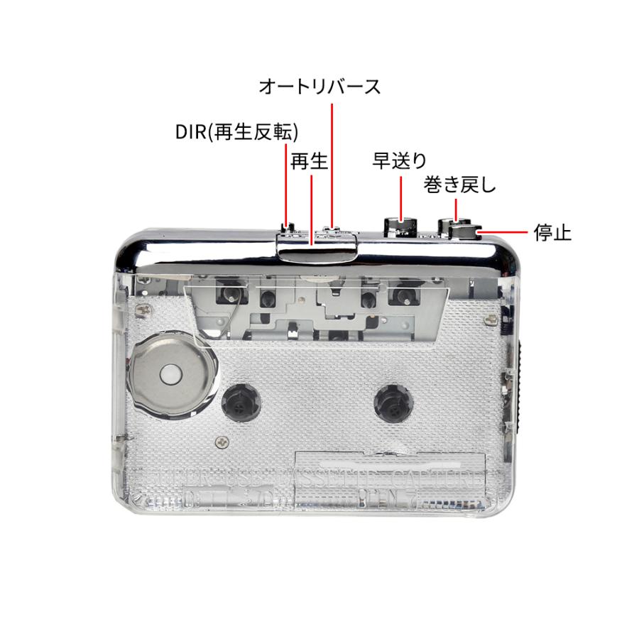 mp3変換プレーヤー カセットテープのデジタル化 カセットテープで再生