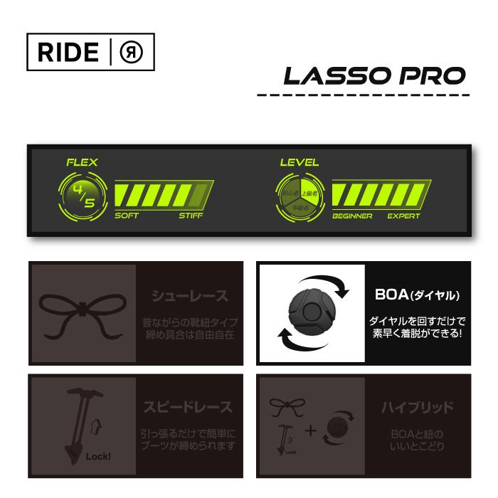 RIDE（ライド） 日本正規品 スノーボード ブーツ RIDE LASSO PRO Wavy