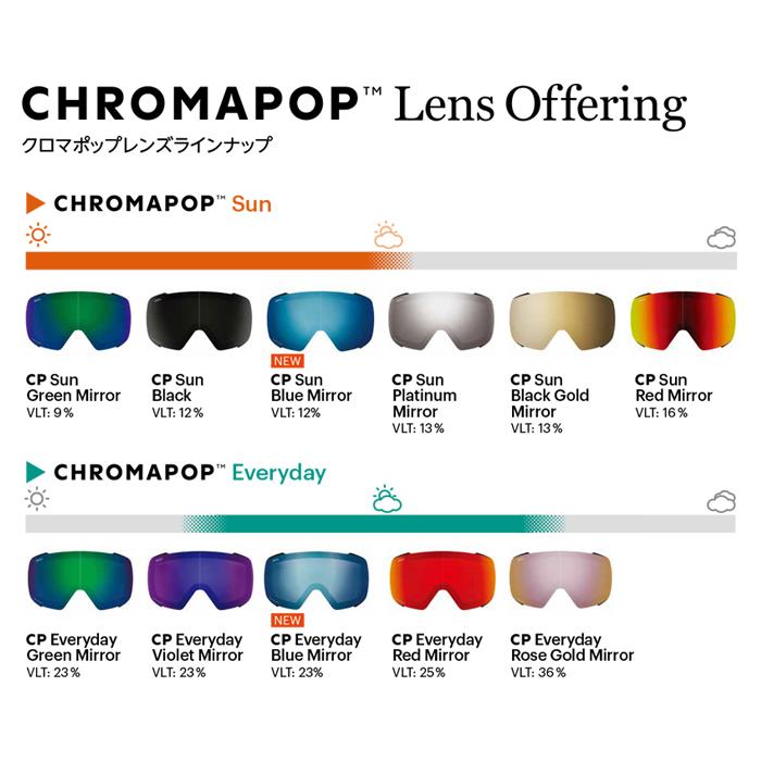 SMITH（スミス） スノーボード スキー ゴーグル SMITH SQUAD XL