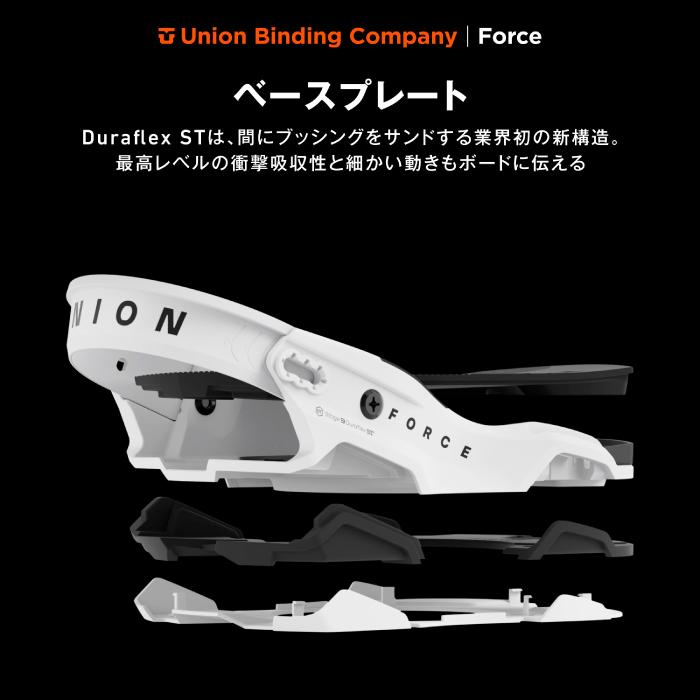 UNION BINDING スノーボード ビンディング ユニオン UNION FORCE