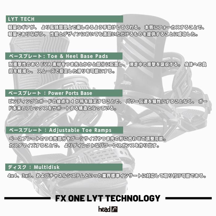 HEAD（ヘッド） 日本正規品 スノーボード ビンディング 2点セット HEAD