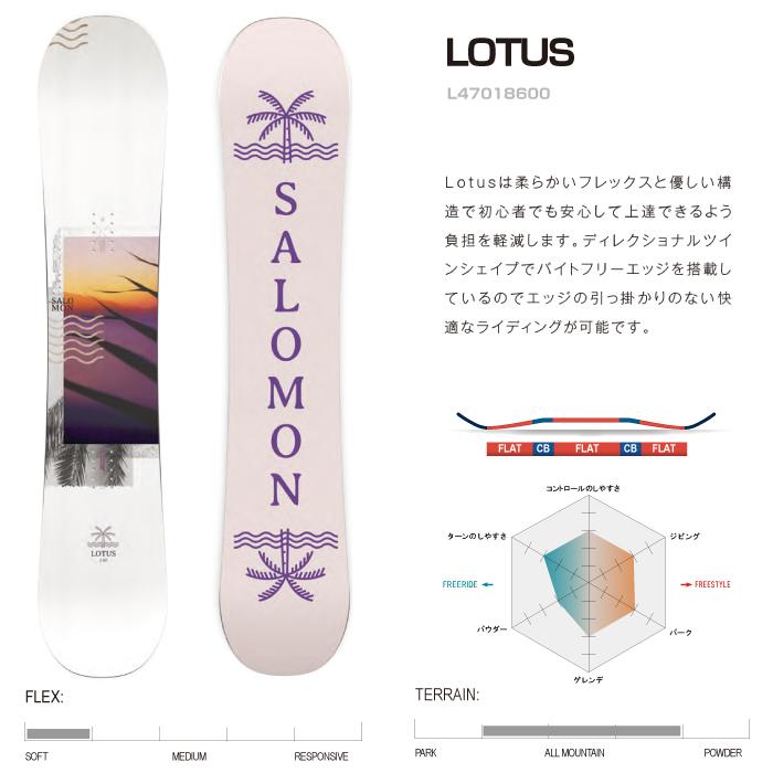 SALOMON（サロモン） [旧品・即日発送OK][日本正規品]スノーボード 板