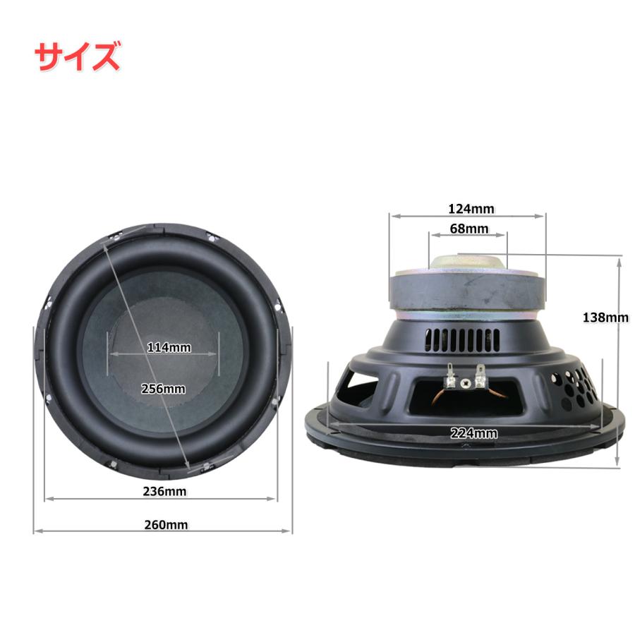 JBL BAR 1300 サブウーハーに採用 強化コーン＆極太ゴムエッジ