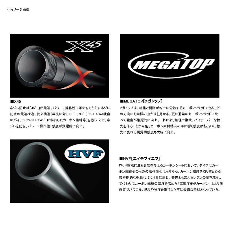 DAIWA（ダイワ） 波濤 3-53HR・N : ナチュラム Yahoo!ショッピング店