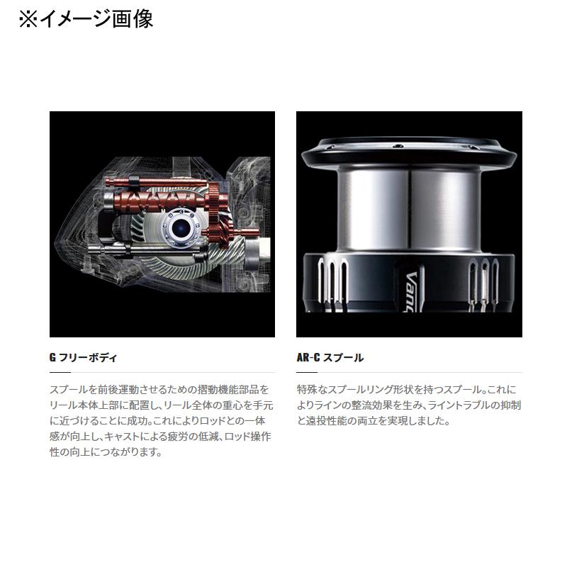 シマノ（SHIMANO） スピニングリール 22 ステラ C2000SHG : ナチュラム