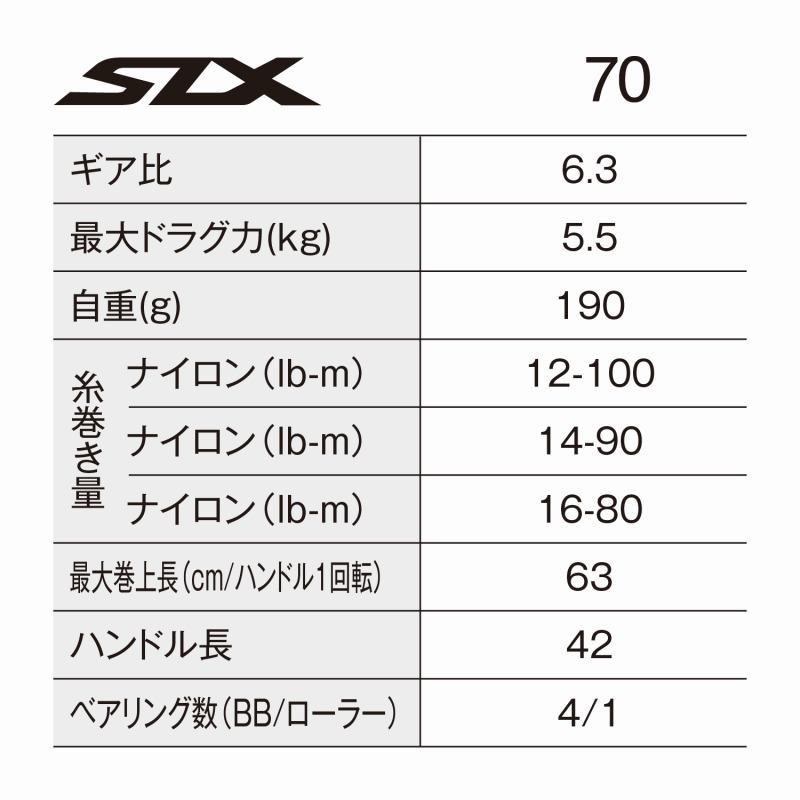 シマノ（SHIMANO） ベイトリール 24 SLX 70 右巻き 70 : ナチュラム