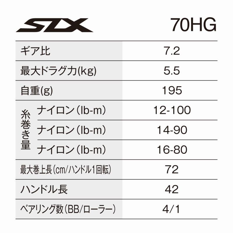 シマノ（SHIMANO） ベイトリール 24 SLX 70HG 右巻き 70HG