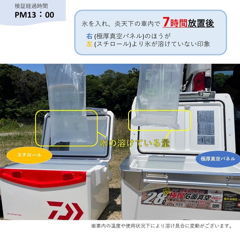 DAIWA（ダイワ） フィッシングクーラー プロバイザーREX ZSS2200EX 極