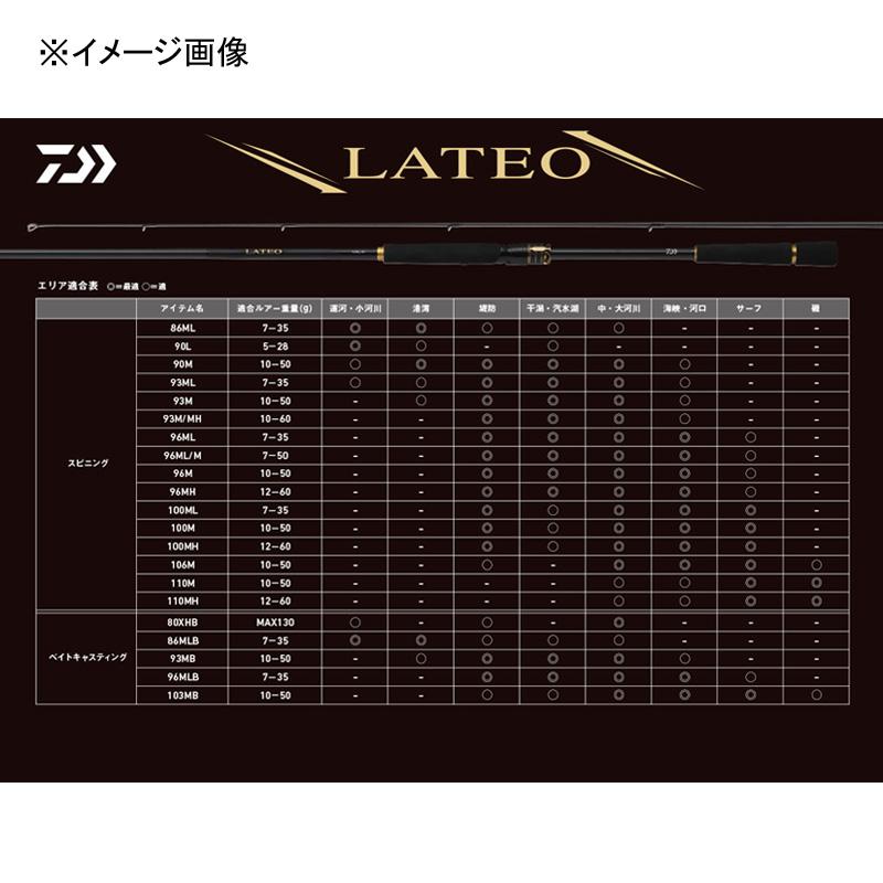 DAIWA（ダイワ） シーバスロッド LATEO(ラテオ) 93ML・K(スピニング・2