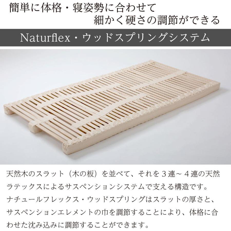 RELAX社 シルバーネス ラテックスマットレス+ ナチュールフレックス