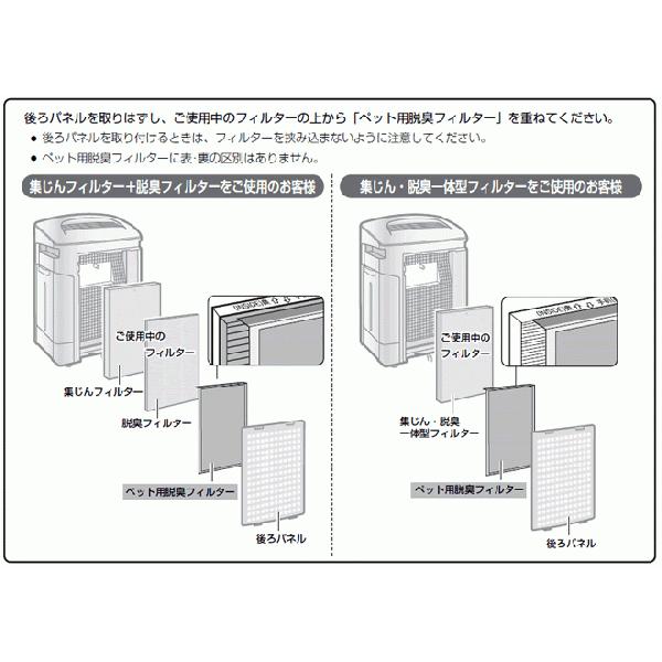 SHARP（シャープ） 加湿空気清浄機用 ペット用脱臭フィルター FZ