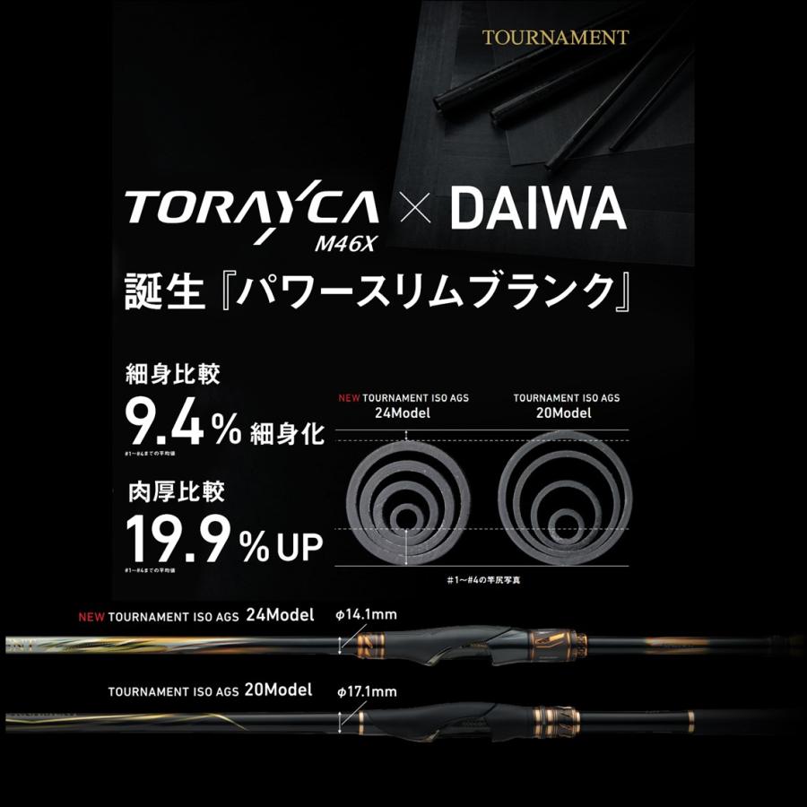 DAIWA（ダイワ） 24トーナメントISO AGS M-53 : ナニワ釣具 Yahoo!店