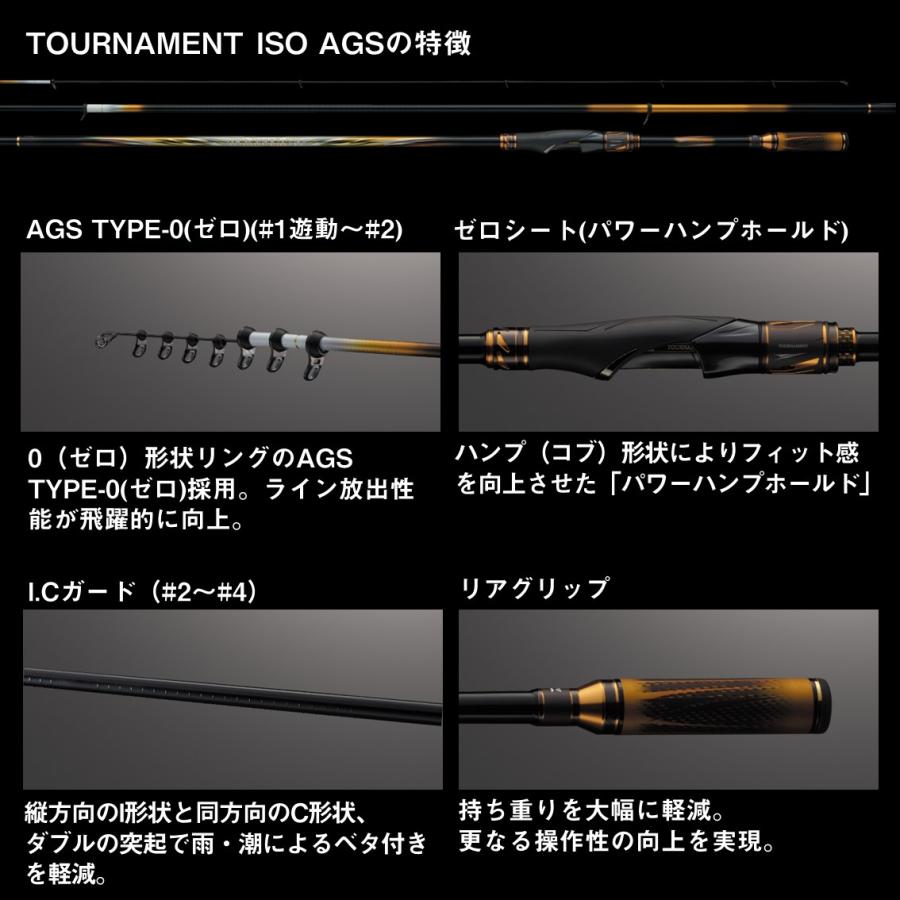 DAIWA（ダイワ） 24トーナメントISO AGS M-53 : ナニワ釣具 Yahoo!店