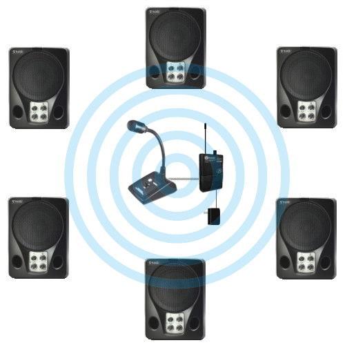 店内放送システム M546EC−WS10ML 店舗内での呼出放送や