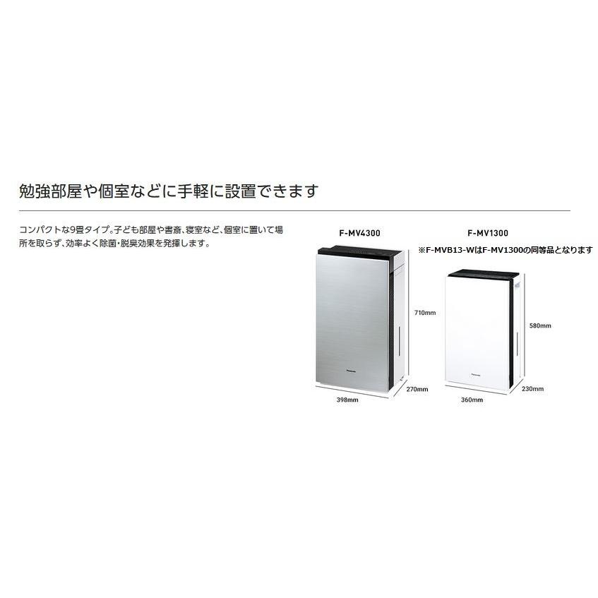 F-MVB13-W パナソニック ジアイーノ 次亜塩素酸 空間清浄機 〜9畳 F