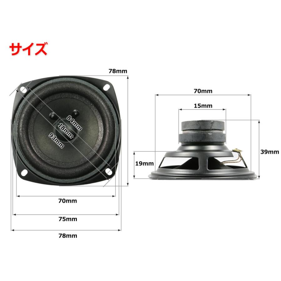 Altec Lansing ALTEC LANSING 3インチ(75mm) ダブルマグネット