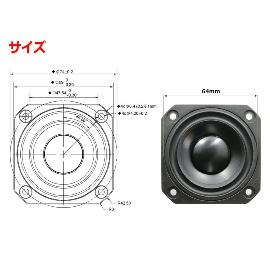 Peerless PLS-P830985 フルレンジスピーカーユニット2.5インチ(62mm