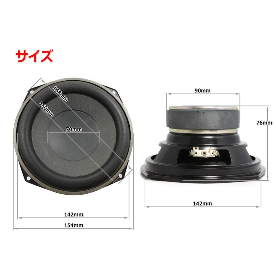 Altec Lansing [在庫僅少]ALTEC LANSING 6インチ(142mm) ウーハー