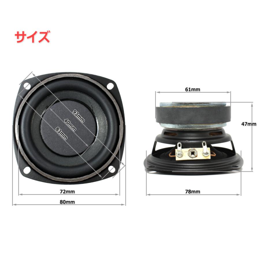 レア！平面センターキャップ ウーハースピーカーユニット3インチ(78mm