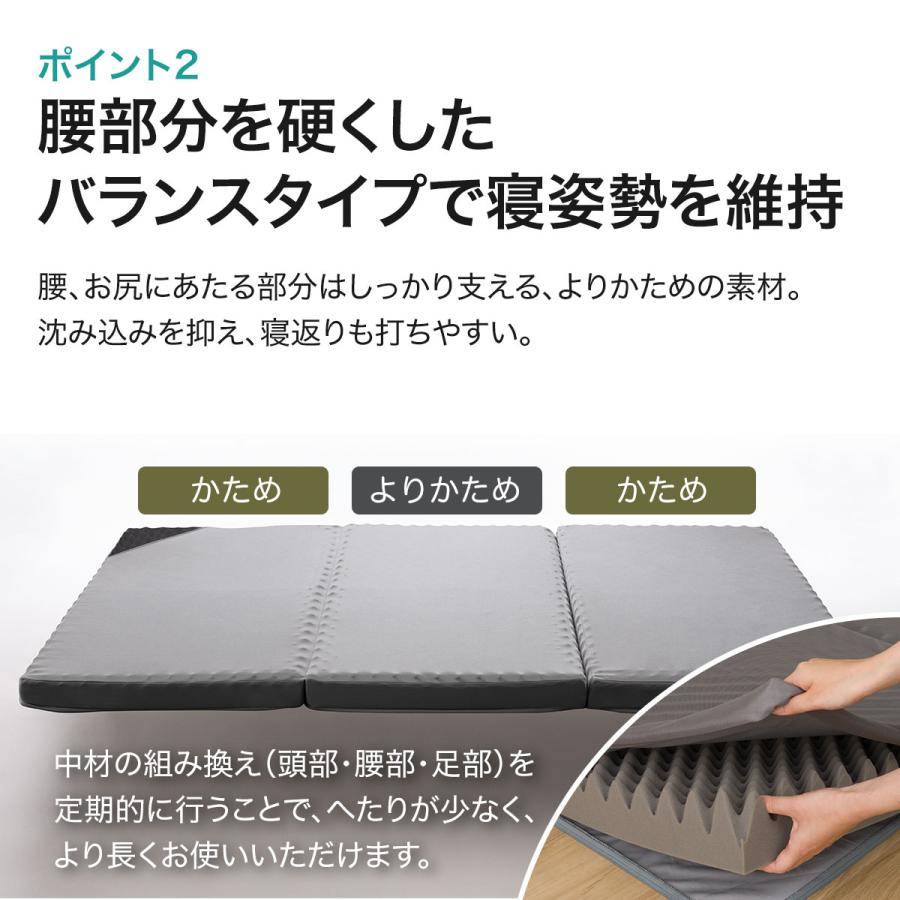 ニトリ（NITORI） 点で支える体圧分散 敷布団 (S F2205) シングル 厚さ