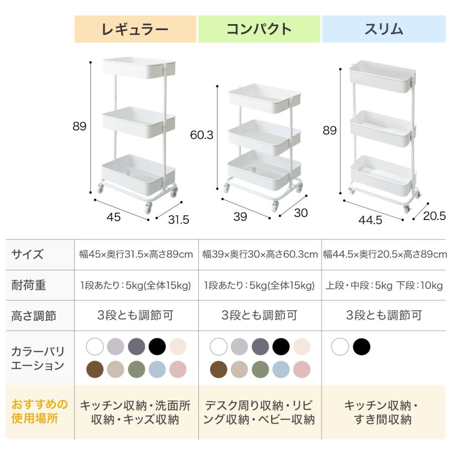 ニトリ（NITORI） 高さ調節ができるスチールワゴン トロリ スリム