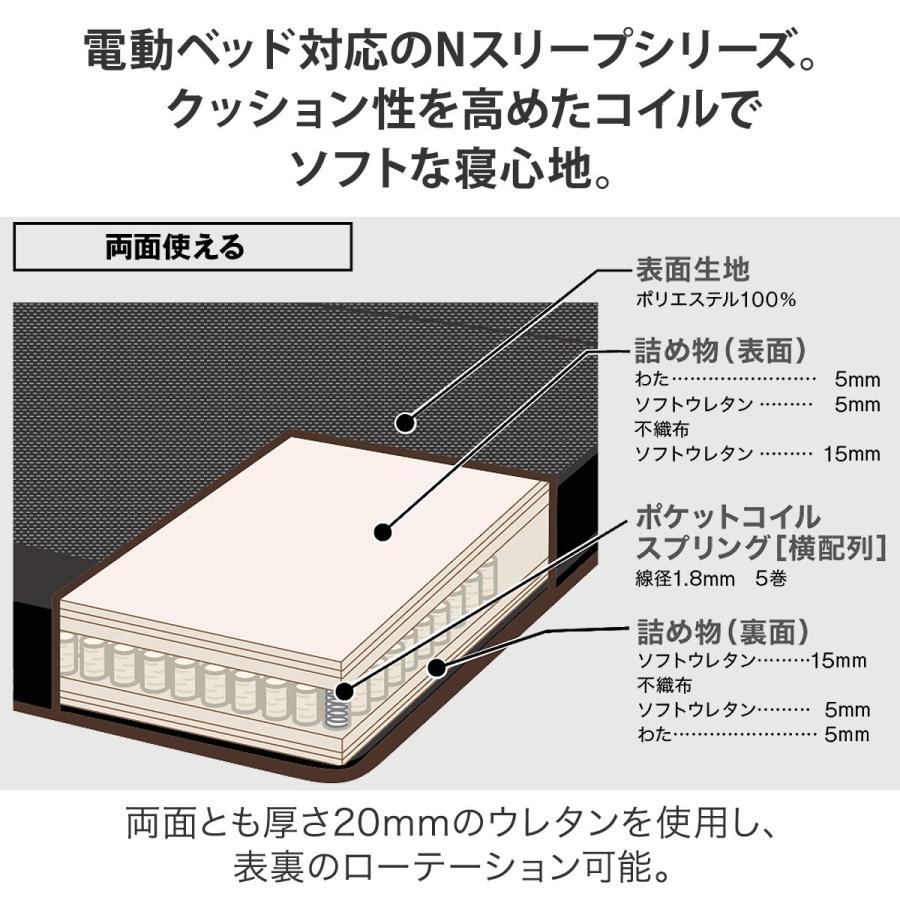 ニトリ（NITORI） マットレス セミダブル ポケットコイル マットレス