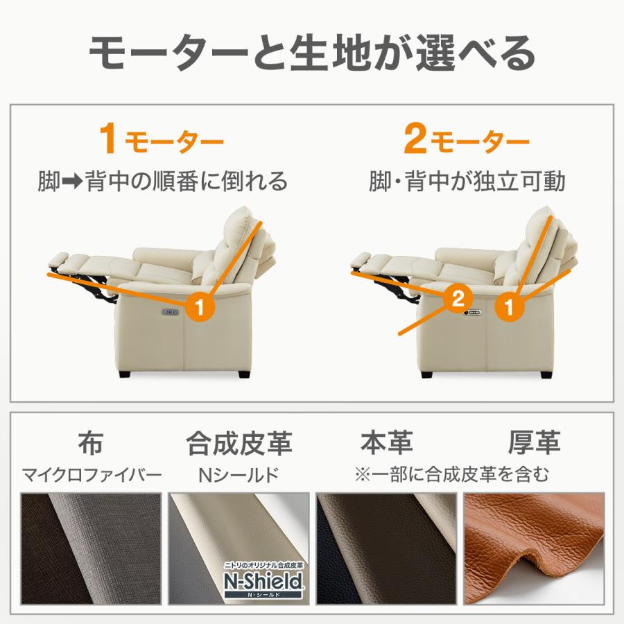 ニトリ（NITORI） 傷・汚れに強い合成皮革 3人掛け全シート電動