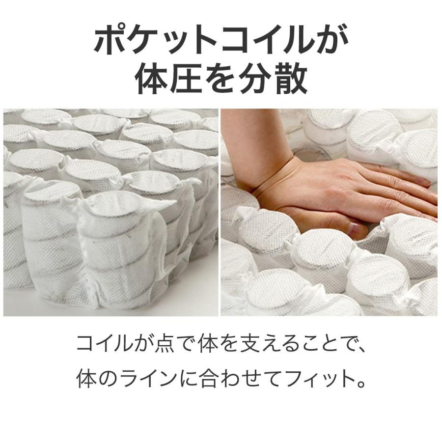 ニトリ（NITORI） ダブルマットレス(NスリープハードH1-02CR VB