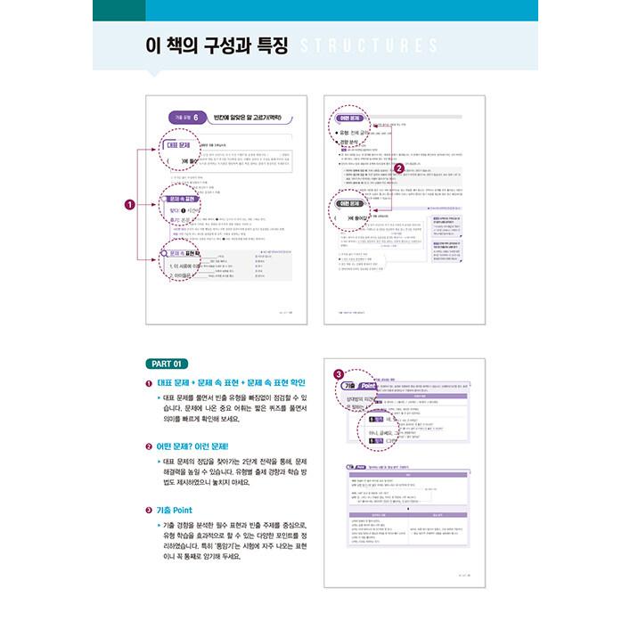 2024 韓国語能力試験 TOPIK 2 トピック2 既出類型問題集 : にゃん