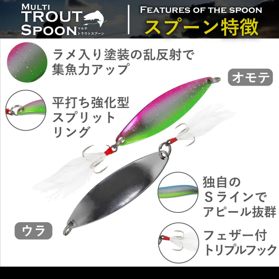 釣り具 ルアー スプーンルアー 選べる5g、8g スプーン 10個セット