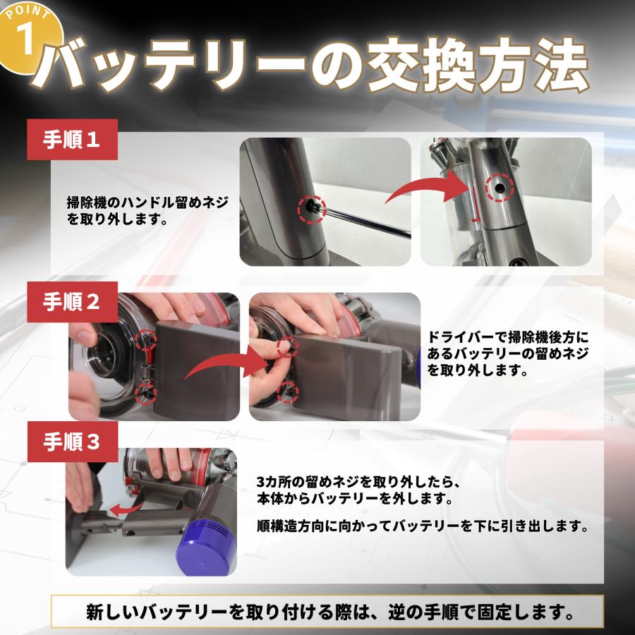 Dyson（ダイソン） 互換品 V8 バッテリー 4000mAh 21.6V SV10 互換