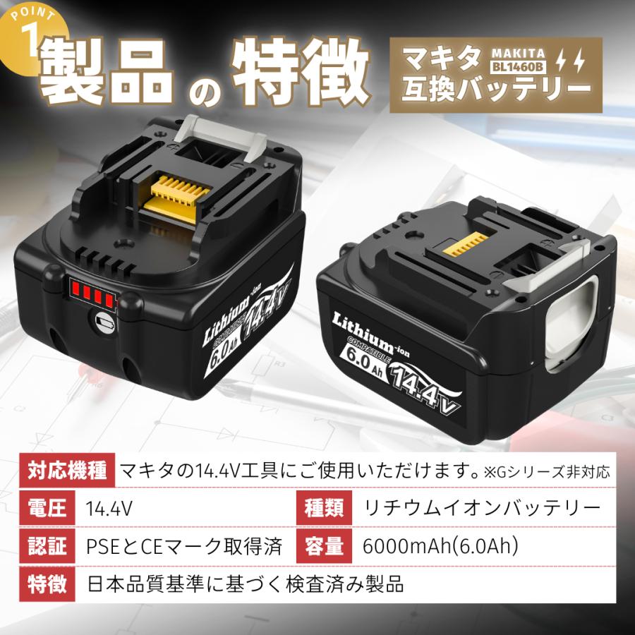 マキタ（makita） 互換品 14.4V バッテリー BL1460B 2個セット 6.0Ah