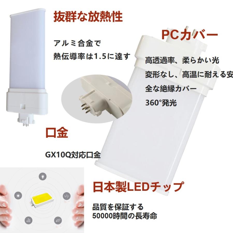 LED蛍光ランプ FML36EX ツイン蛍光灯 36形led交換コンパクト蛍光灯