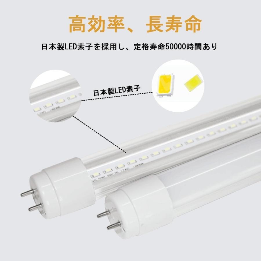 特売 4本セット LED直管蛍光灯 40W形 120cm 20W 3200lm 口金G13 蛍光灯