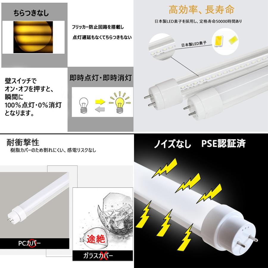 特恵30本 送料無料 蛍光灯 ledに変えるには 種類 直管 工場用led照明