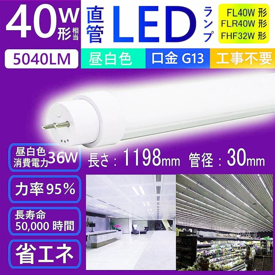 超高輝度5000lm 40W形LED蛍光灯36W (昼白色) 100％工事不要【FL40W