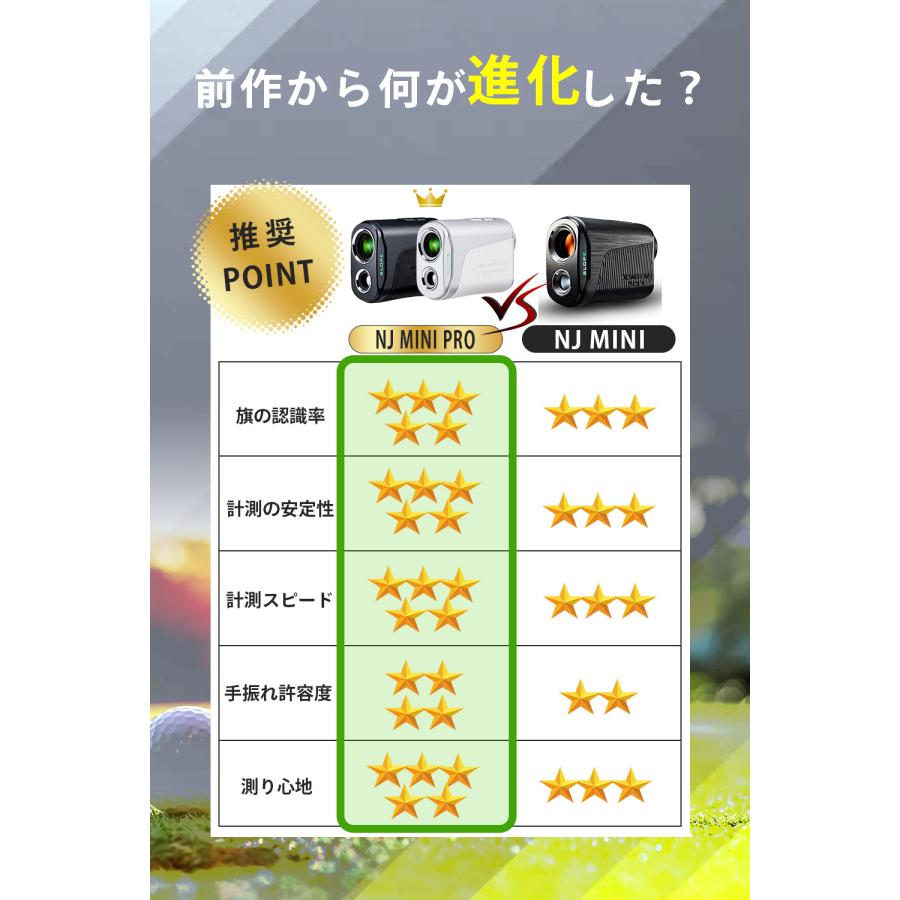 NINJOR GOLF（ニンジャーゴルフ） NINJOR GOLF NJ MINI PRO LCD ゴルフ