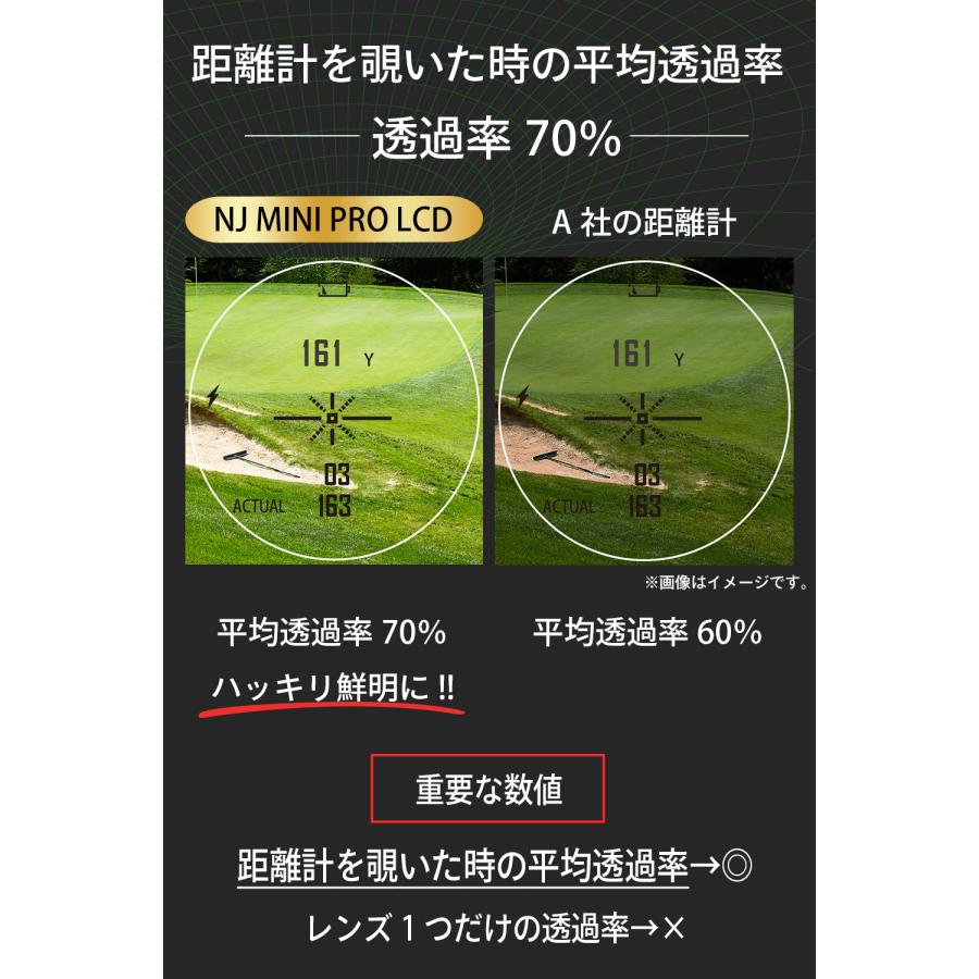 NINJOR GOLF（ニンジャーゴルフ） NINJOR GOLF NJ MINI PRO LCD ゴルフ