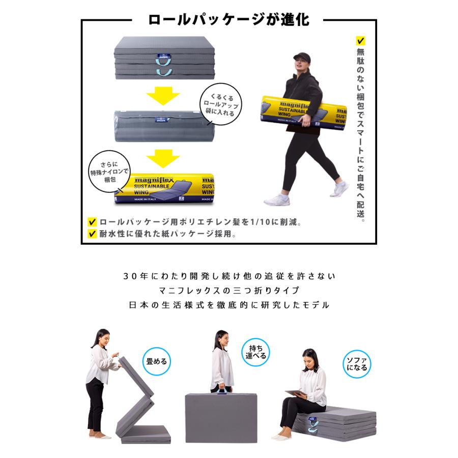 magniflex（マニフレックス） サステナブルウィング セミダブル【正規