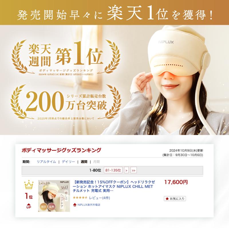 NIPLUX ヘッドリラクゼーション ホットアイマスク NIPLUX CHILLMET