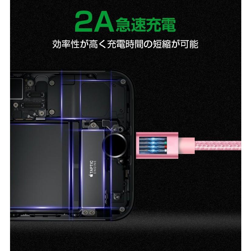 L&Lスマホサービス 2m×3本セット 充電 ケーブル iPhone 16e 14 Pro Max