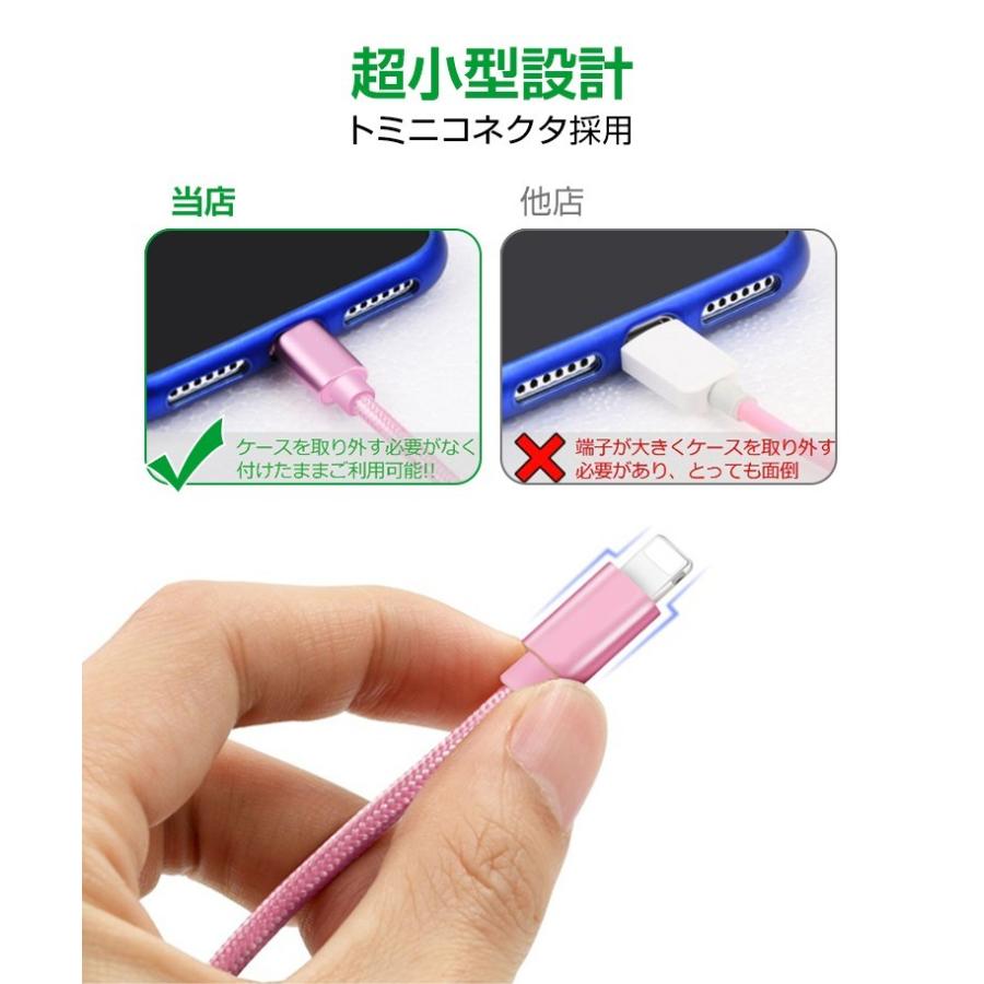 L&Lスマホサービス 2m×3本セット 充電 ケーブル iPhone 16e 14 Pro Max