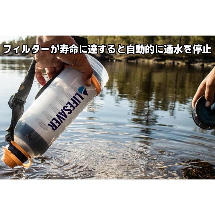LIFESAVER BOTTLE 4000UF ライフセーバーボトル 泥水を飲み水に変える